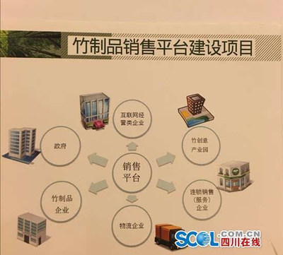 青神擬引資5億元建竹文化創(chuàng)意產(chǎn)業(yè)園，打造特色會務(wù)服務(wù)新高地